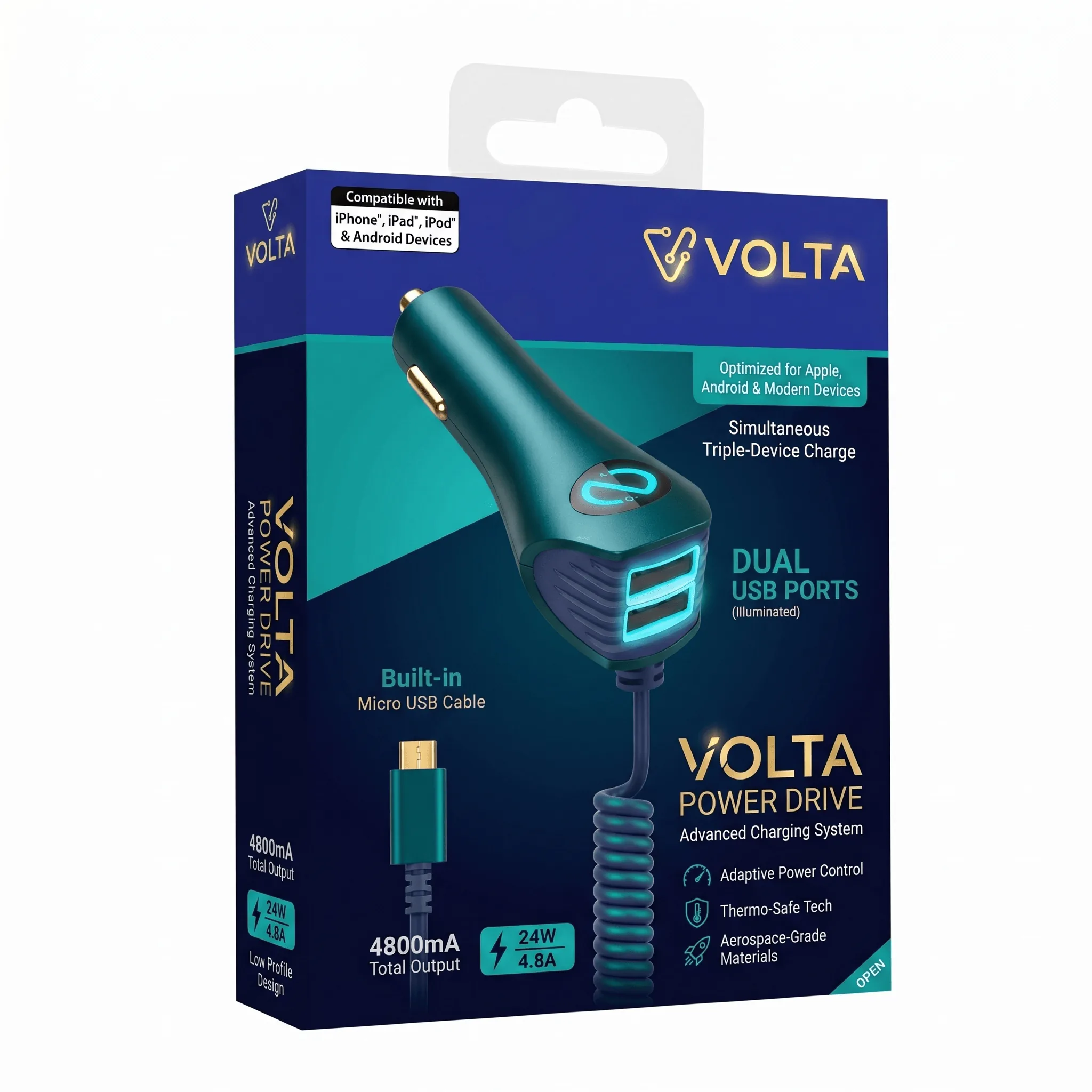 USB Car Charger Packaging Boxes